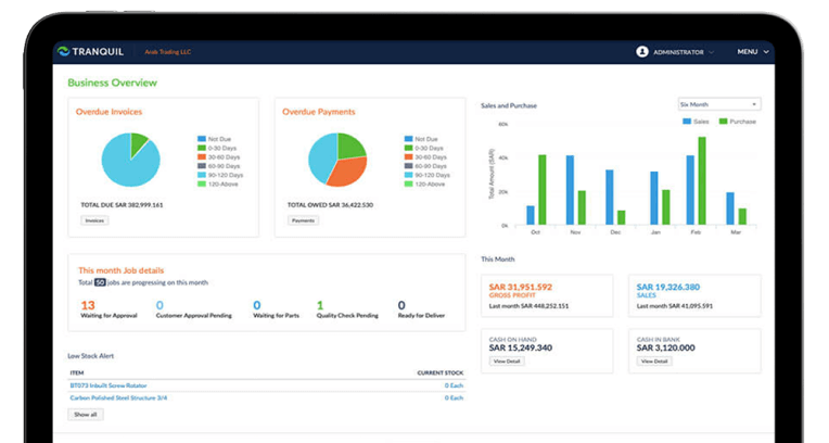 GCC’s No.1 Leading Cloud ERP Software