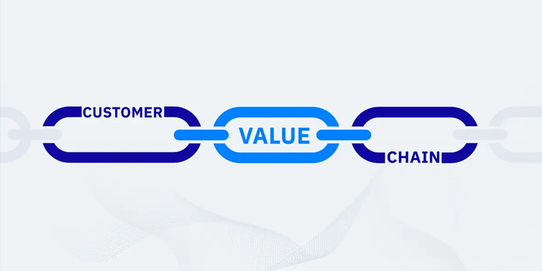 Value Chain