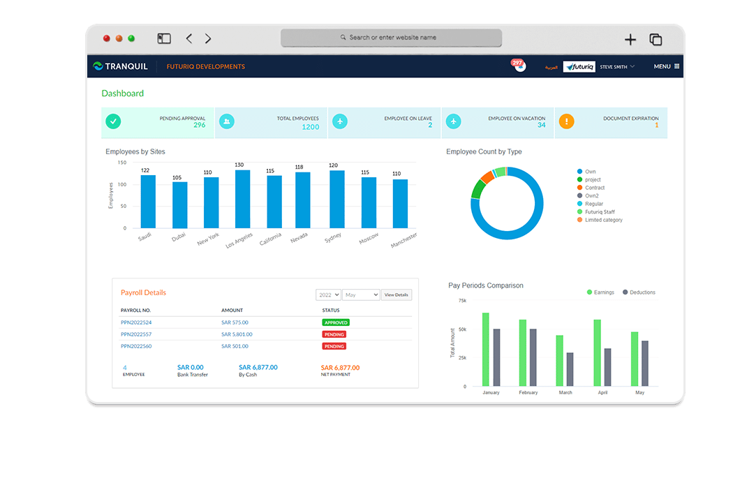 Seamless HR System Integration